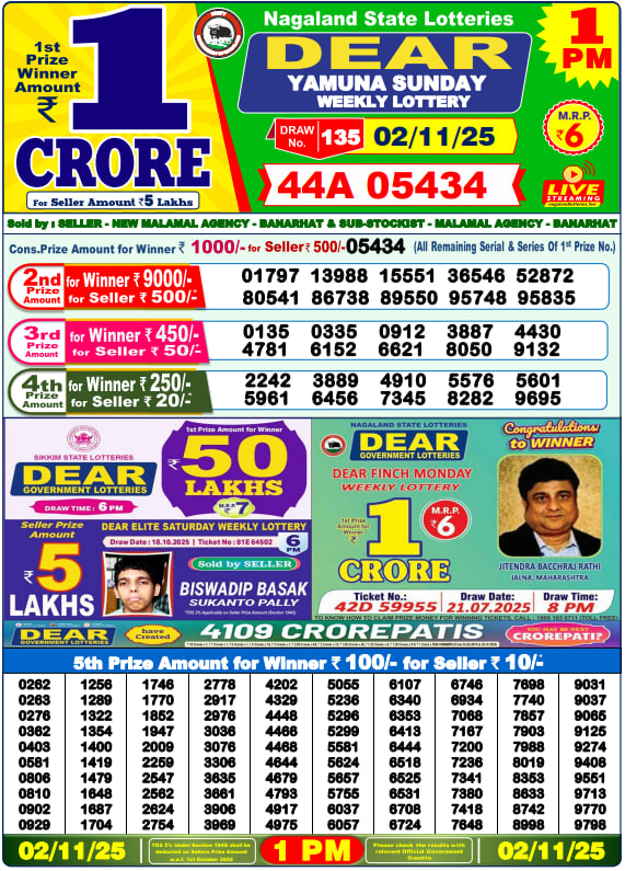 Dhankesari Lottery Sambad Result 1 PM