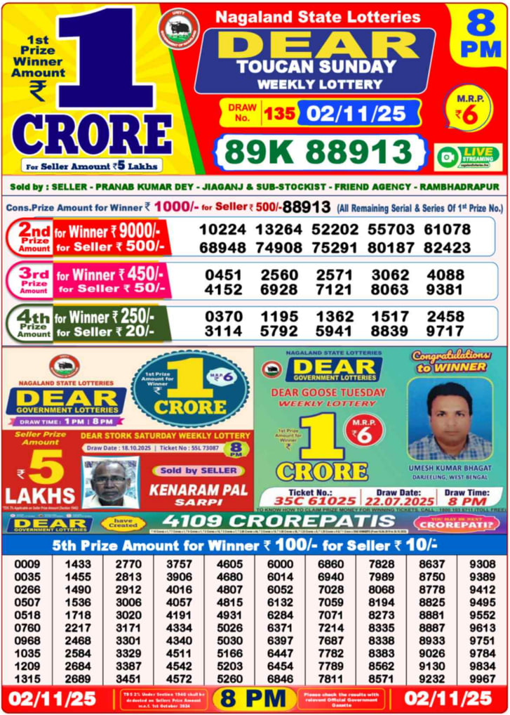 Dhankesari Lottery Sambad Result 8 PM