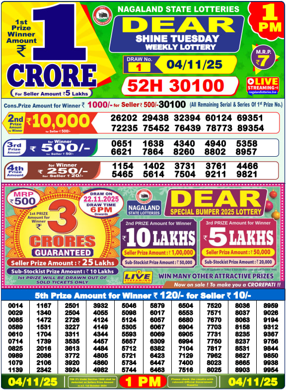 Dhankesari Lottery Sambad Result 1 PM