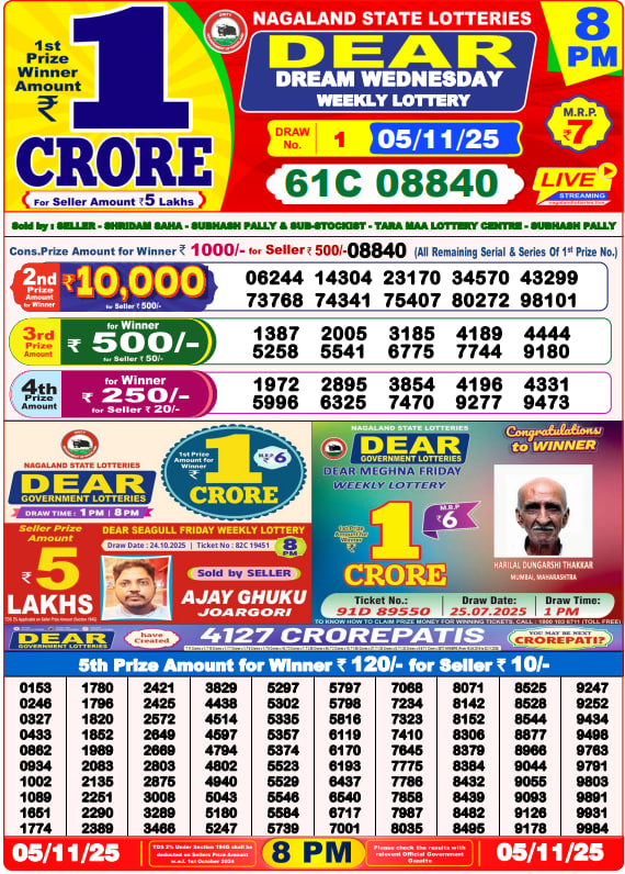Dhankesari Lottery Sambad Result 8 PM