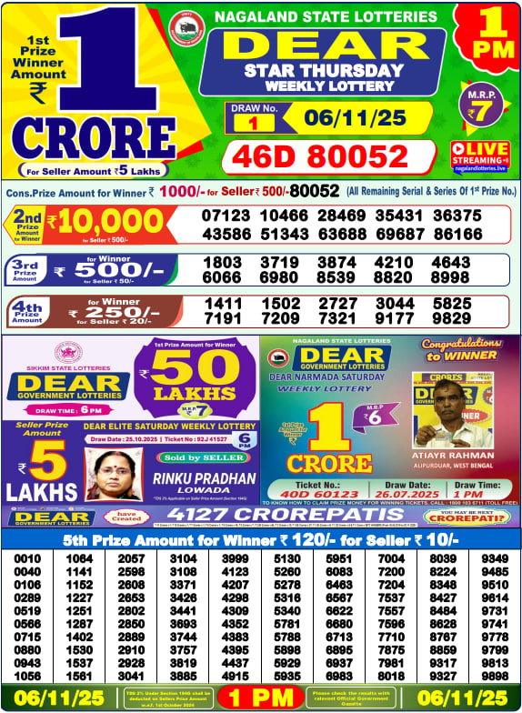 Dhankesari Lottery Sambad Result 1 PM