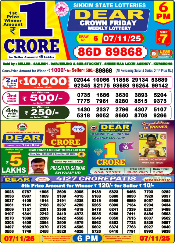 Dhankesari Lottery Sambad Result 6 PM