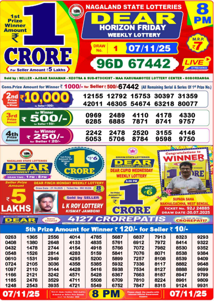 Dhankesari Lottery Sambad Result 8 PM