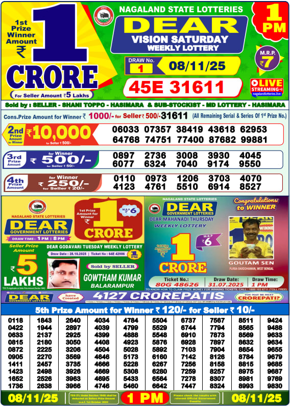 Dhankesari Lottery Sambad Result 1 PM