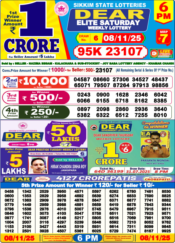 Dhankesari Lottery Sambad Result 6 PM