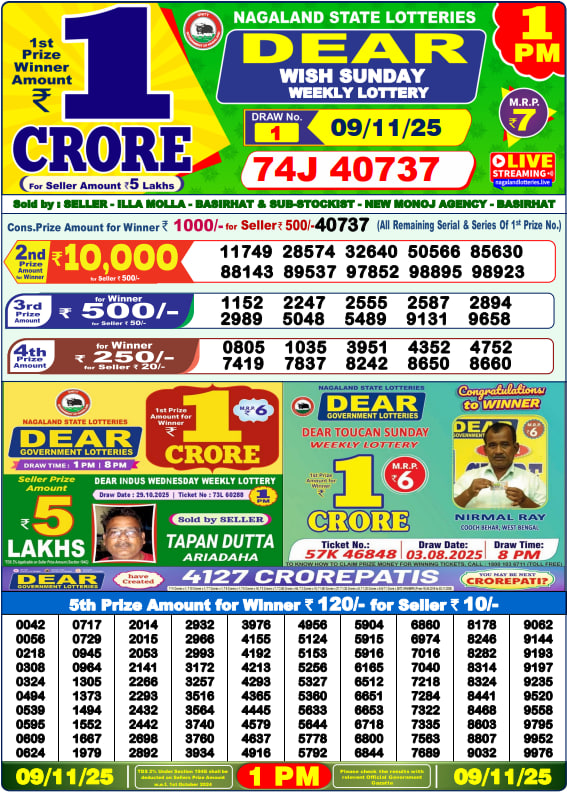 Dhankesari Lottery Sambad Result 1 PM