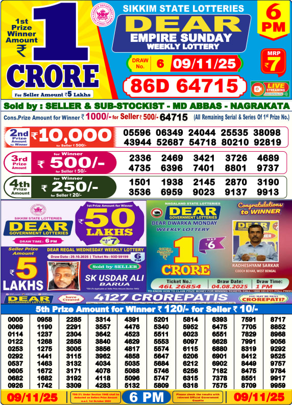Dhankesari Lottery Sambad Result 6 PM