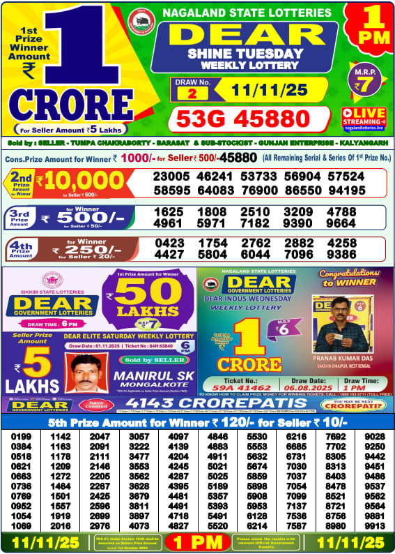 Dhankesari Lottery Sambad Result 1 PM