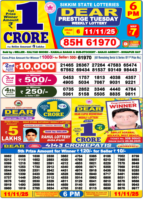 Dhankesari Lottery Sambad Result 6 PM