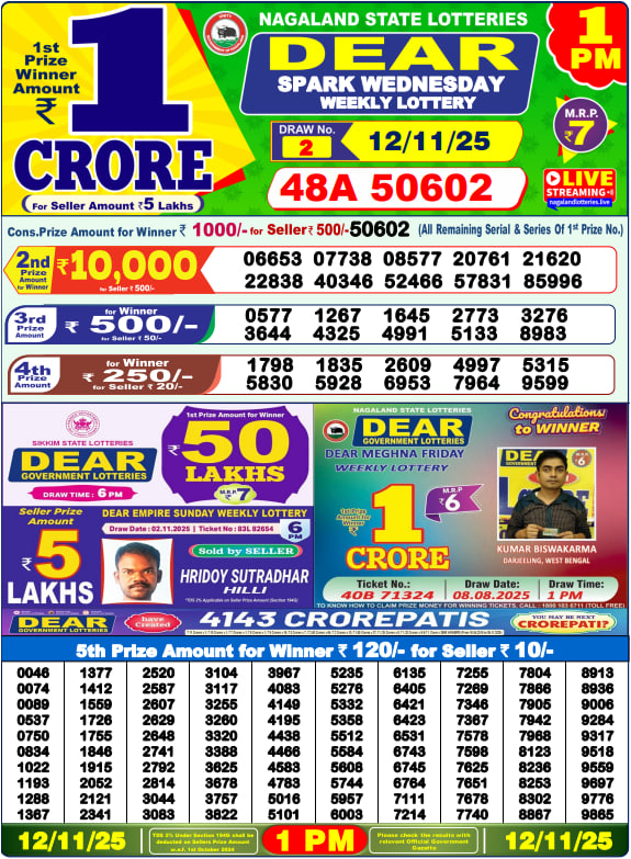Dhankesari Lottery Sambad Result 1 PM