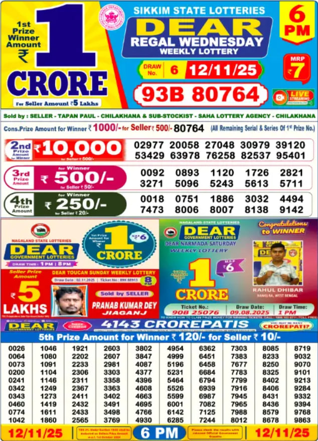 Dhankesari Lottery Sambad Result 6 PM