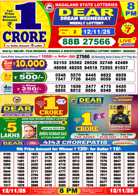 Dhankesari Lottery Sambad Result 8 PM