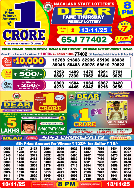 Dhankesari Lottery Sambad Result 8 PM