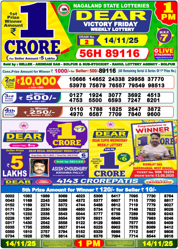 Dhankesari Lottery Sambad Result 1 PM
