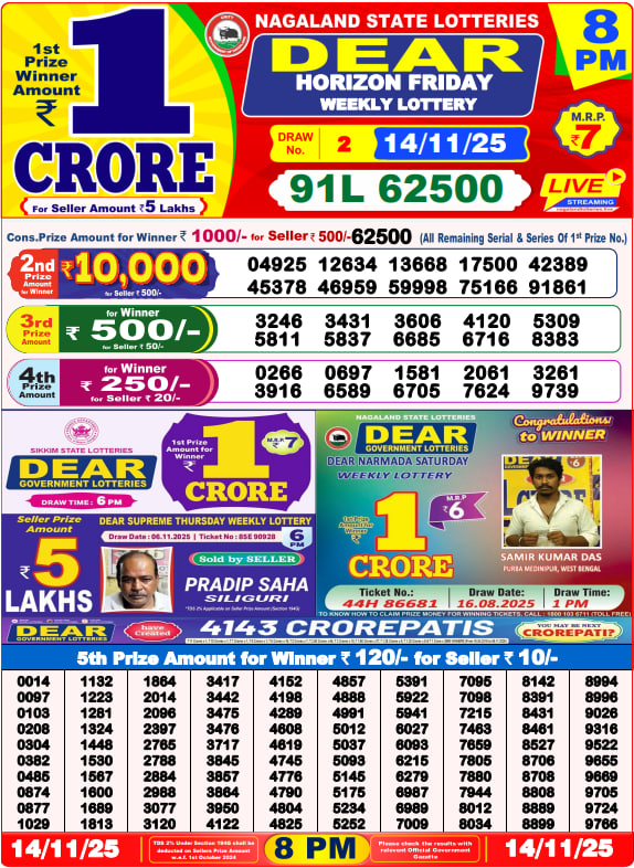 Dhankesari Lottery Sambad Result 8 PM