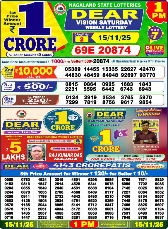 Dhankesari Lottery Sambad Result 1 PM