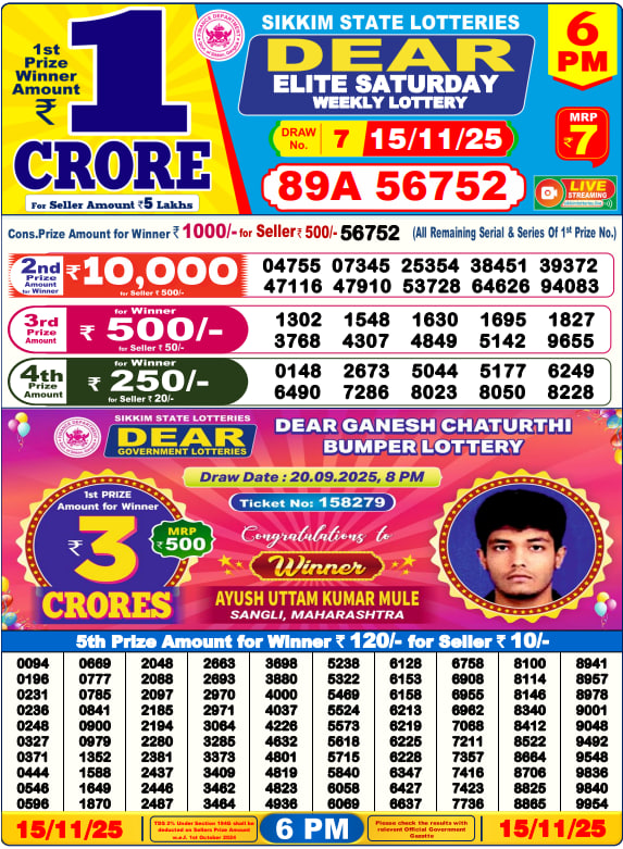 Dhankesari Lottery Sambad Result 6 PM