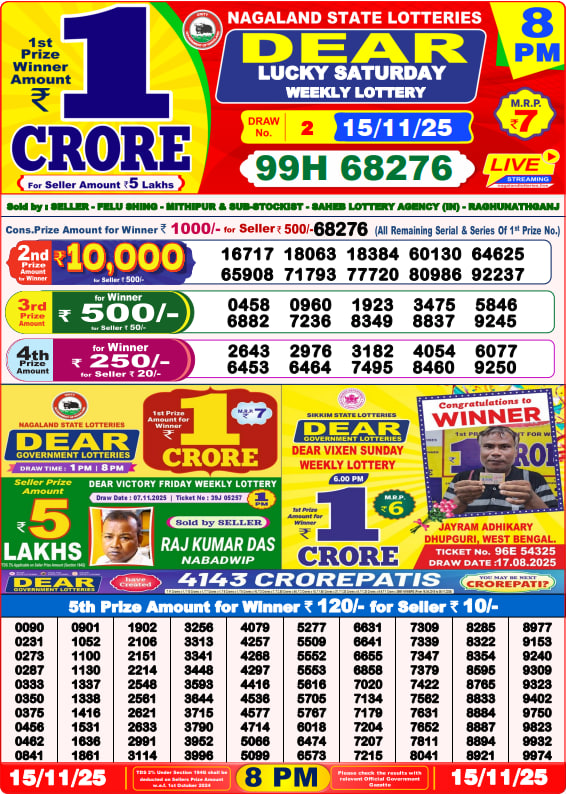 Dhankesari Lottery Sambad Result 8 PM