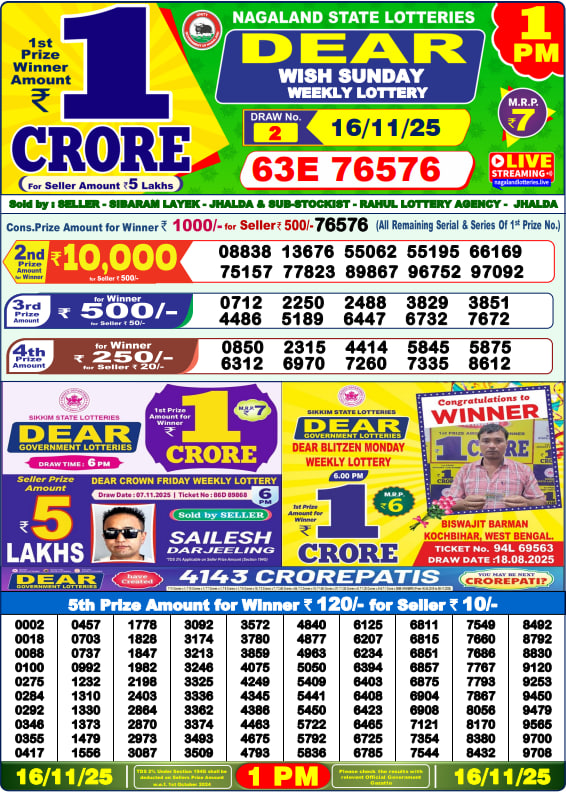 Dhankesari Lottery Sambad Result 1 PM