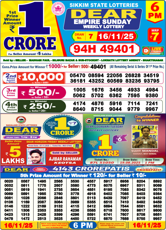 Dhankesari Lottery Sambad Result 6 PM