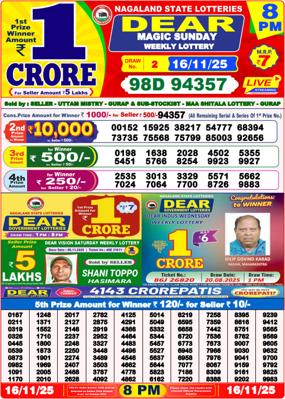 Dhankesari Lottery Sambad Result 8 PM