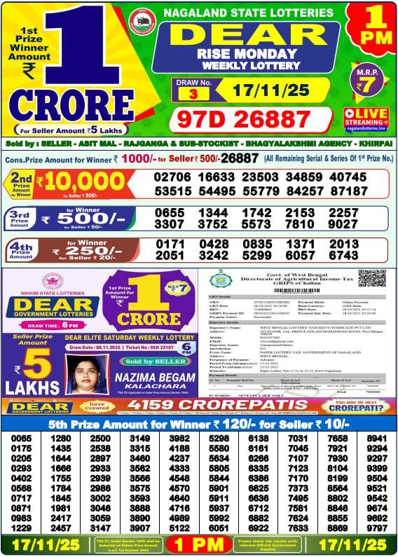 Dhankesari Lottery Sambad Result 1 PM