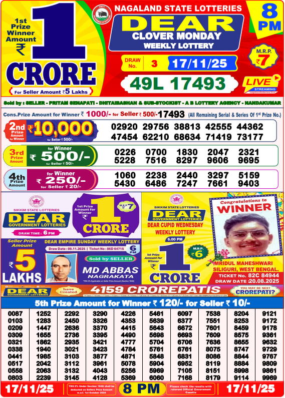 Dhankesari Lottery Sambad Result 8 PM