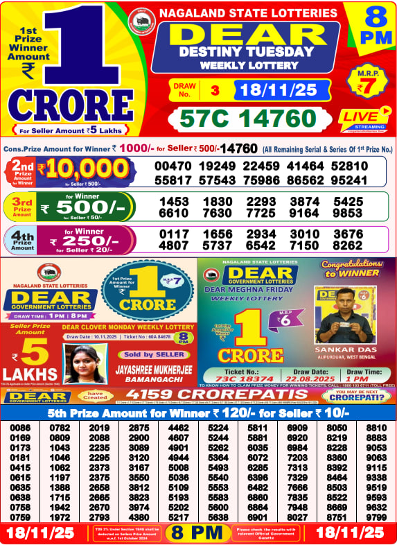 Dhankesari Lottery Sambad Result 8 PM