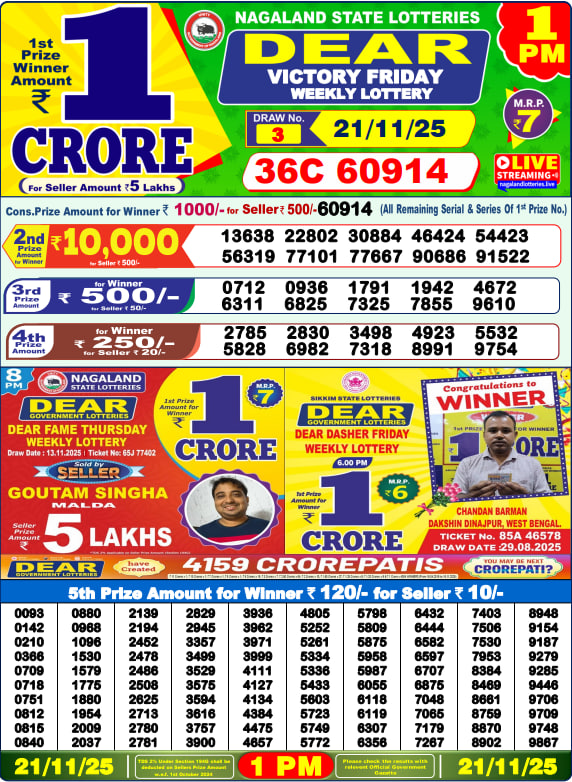 Dhankesari Lottery Sambad Result 1 PM