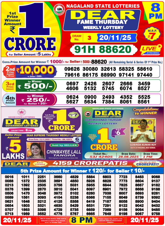 Dhankesari Lottery Sambad Result 8 PM
