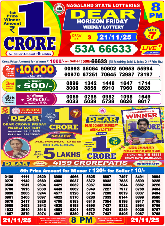 Dhankesari Lottery Sambad Result 8 PM