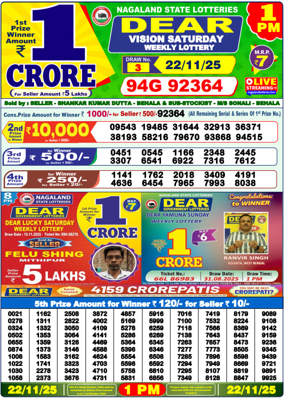Dhankesari Lottery Sambad Result 1 PM
