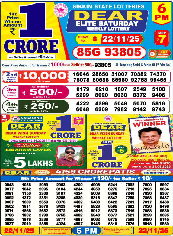 Dhankesari Lottery Sambad Result 6 PM