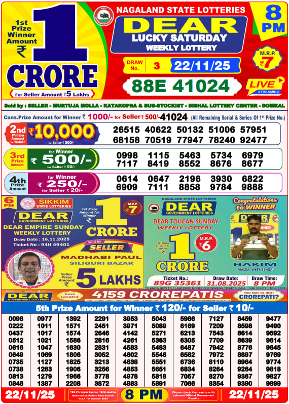 Dhankesari Lottery Sambad Result 8 PM
