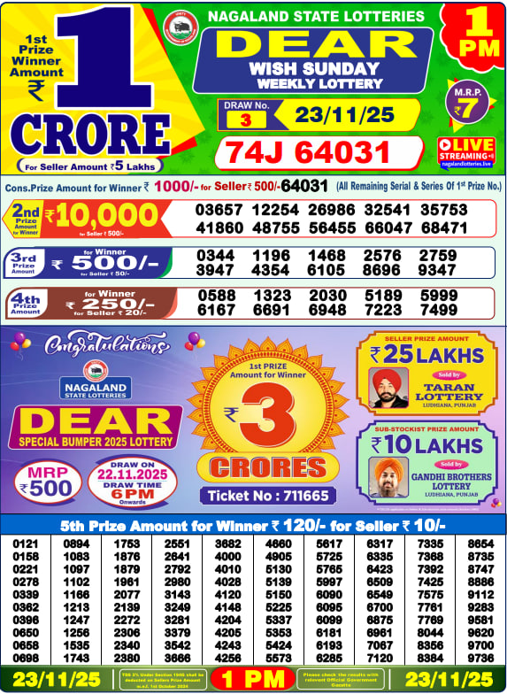 Dhankesari Lottery Sambad Result 1 PM