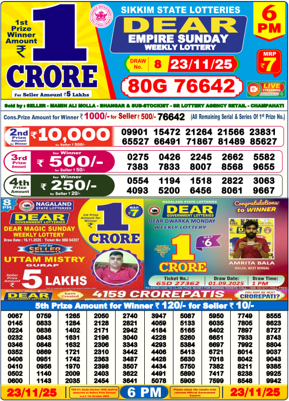 Dhankesari Lottery Sambad Result 6 PM