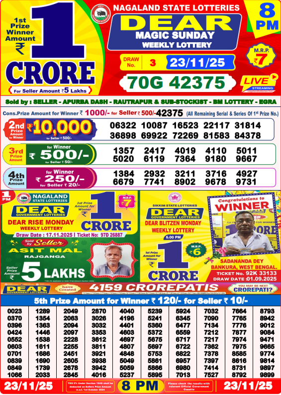 Dhankesari Lottery Sambad Result 8 PM
