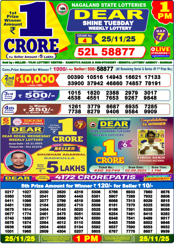 Dhankesari Lottery Sambad Result 1 PM
