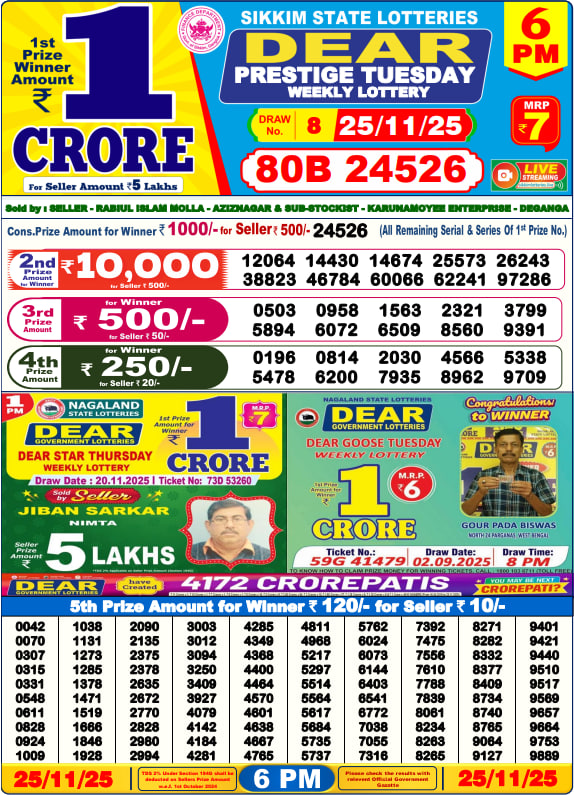 Dhankesari Lottery Sambad Result 6 PM