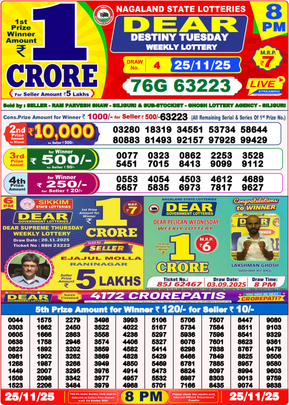 Dhankesari Lottery Sambad Result 8 PM