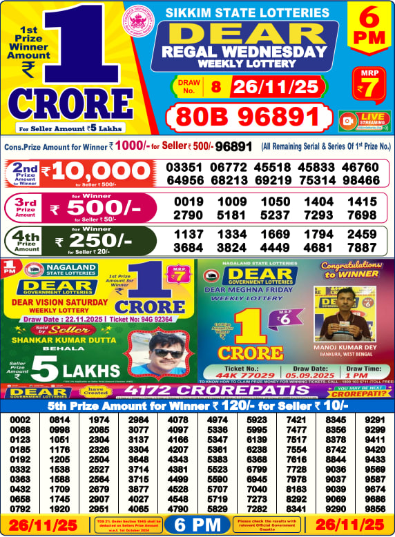 Dhankesari Lottery Sambad Result 6 PM