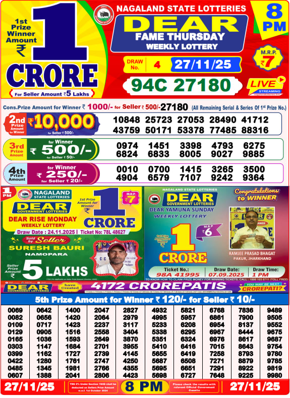 Dhankesari Lottery Sambad Result 8 PM