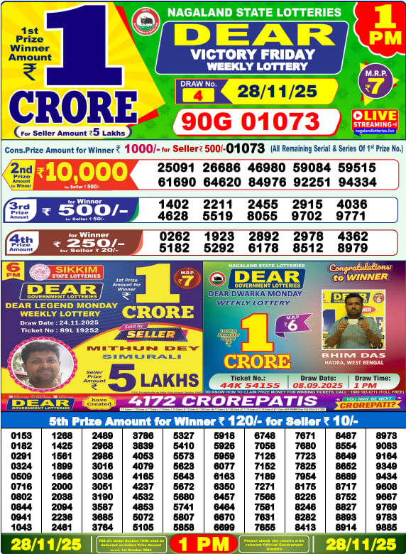 Dhankesari Lottery Sambad Result 1 PM