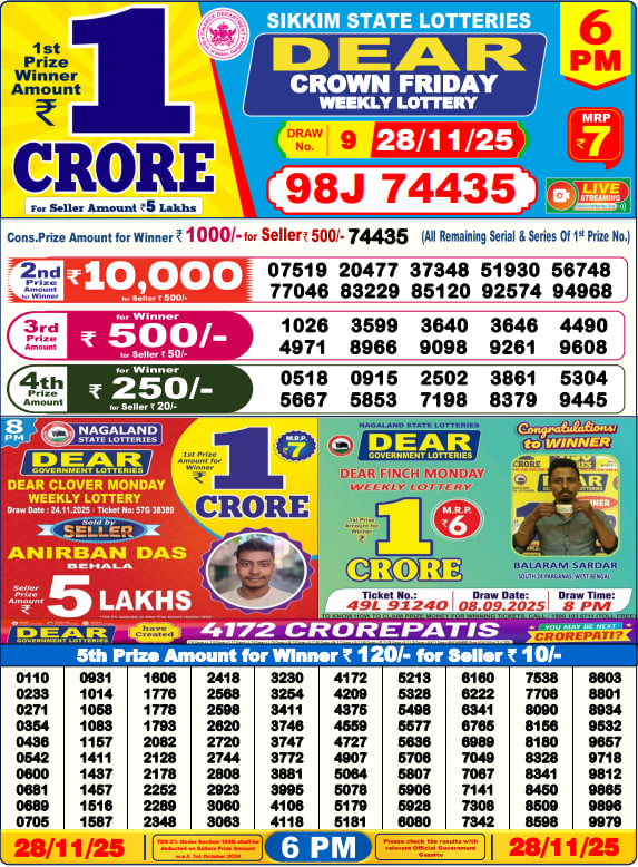 Dhankesari Lottery Sambad Result 6 PM