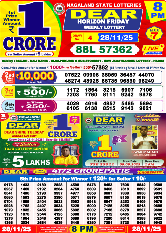 Dhankesari Lottery Sambad Result 8 PM