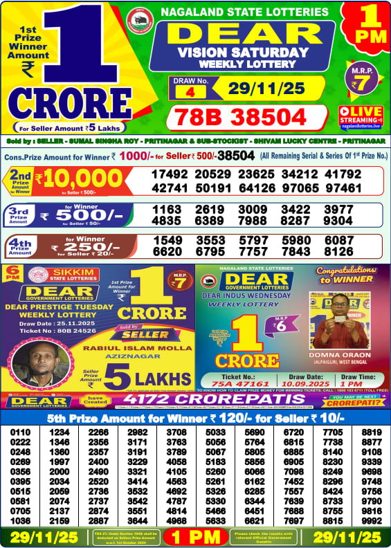 Dhankesari Lottery Sambad Result 1 PM