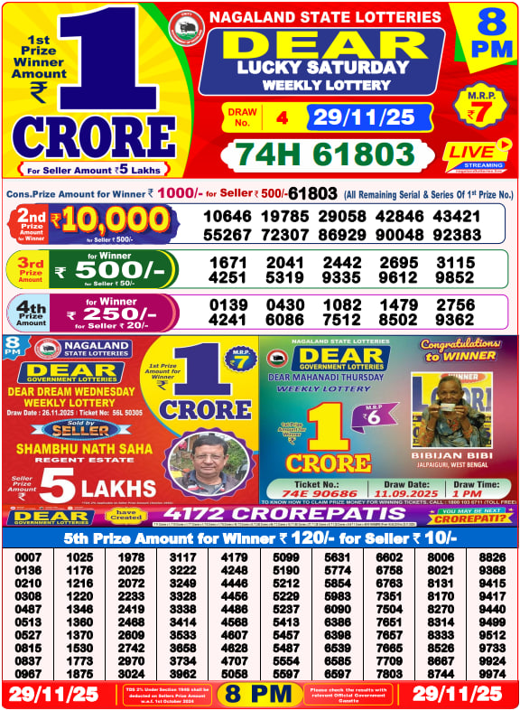 Dhankesari Lottery Sambad Result 8 PM