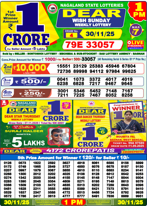 Dhankesari Lottery Sambad Result 1 PM