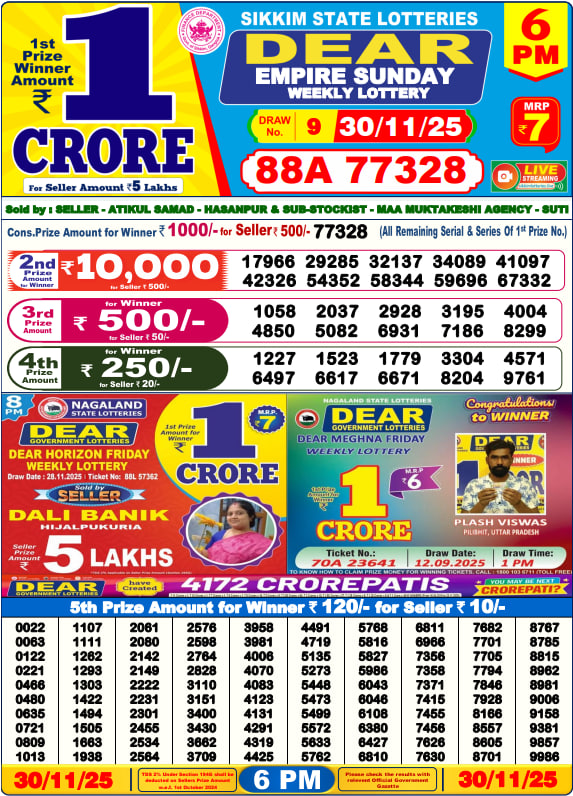 Dhankesari Lottery Sambad Result 6 PM