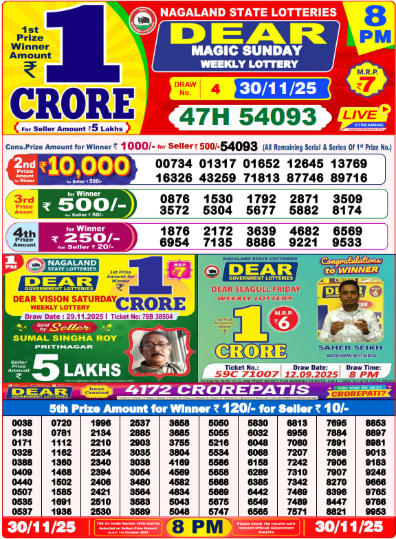 Dhankesari Lottery Sambad Result 8 PM